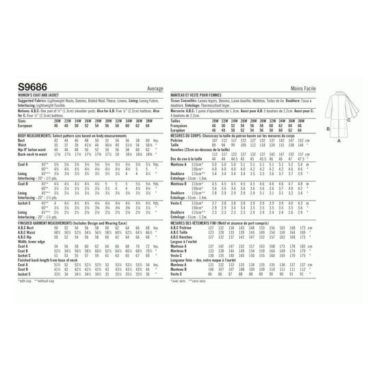 Simplicity Women's Jackets  Sewing Pattern S9686 (W2 20W-28W) image number 2