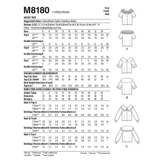 McCall&rsquo;s Mallory Top Sewing Pattern M8180 (6-14) image number 2