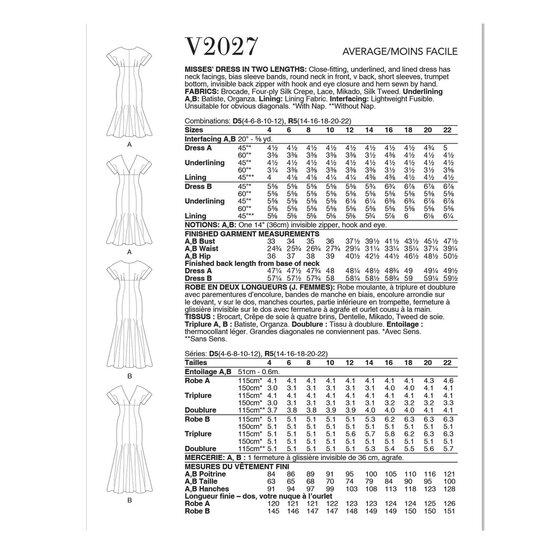 Vogue Women's Dresses Sewing Pattern V2027 (R5 14-22) image number 2