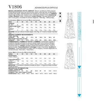 Vogue Women's Dress Sewing Pattern V1806 (B5 8-16)