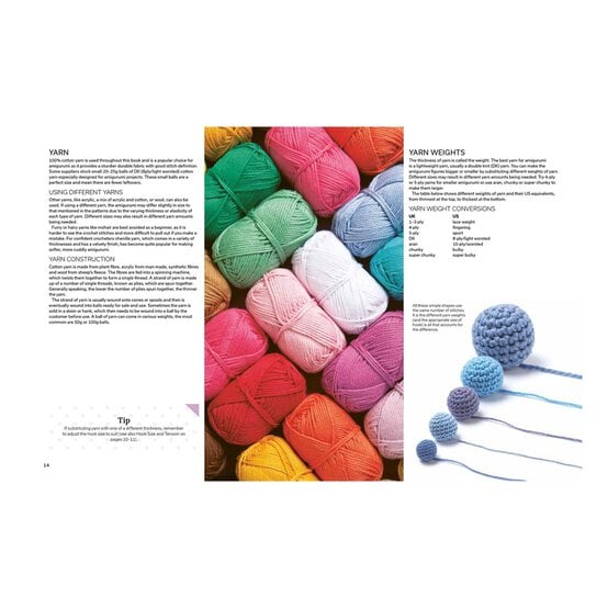 Beginner&rsquo;s Guide to Amigurumi image number 3