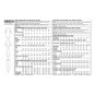 Simplicity Women’s Separates Sewing Pattern S8924 (6-14) image number 2