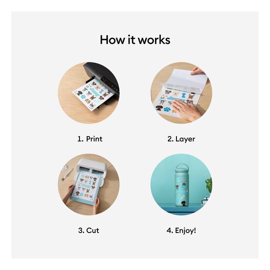 Cricut Transparent Printable Waterproof Sticker Set A4 6 Pack image number 3