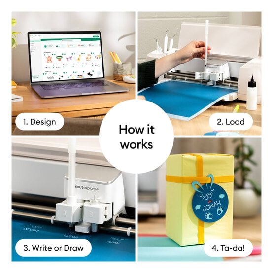 Cricut Peacock Gel Pen Set 5 Pack image number 4