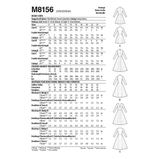 McCall’s Astoria Coats Sewing Pattern M8156 (16-24) image number 2