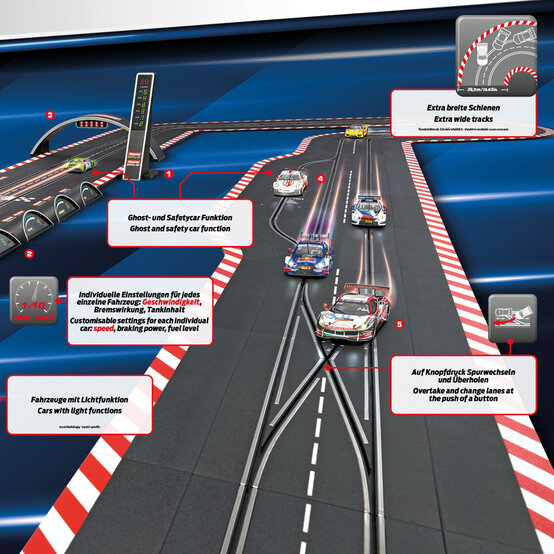 Carrera Digital 132 Pole to Podium image number 3