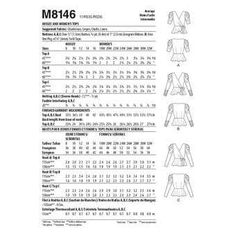 McCall’s Myrtle Tops Sewing Pattern M8146 (8-16)