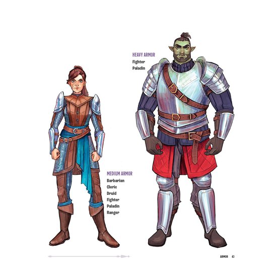 How to Draw Your RPG Character: Armour, Weaponry and Companions image number 2