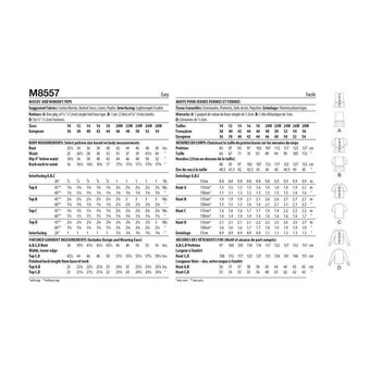 McCall's Women's Tops  Sewing Pattern M855 (BB 20W-28W)