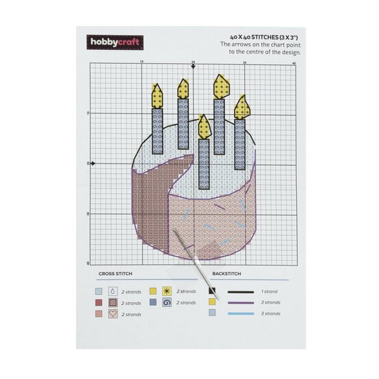 Cake Mini Cross Stitch Kit image number 5
