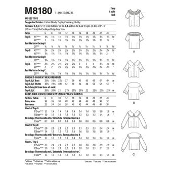 McCall’s Mallory Top Sewing Pattern M8180 (16-24)