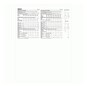 Simplicity Women&rsquo;s Separates Sewing Pattern S9551 (18-26) image number 2