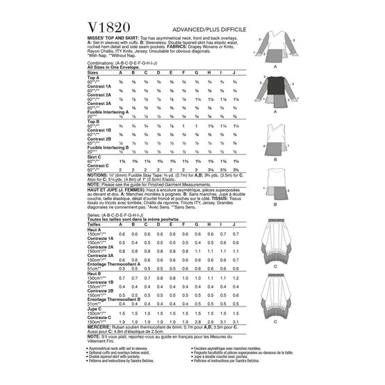 Vogue Women's Top and Skirt  Sewing Pattern V1820 (All Sizes) image number 2