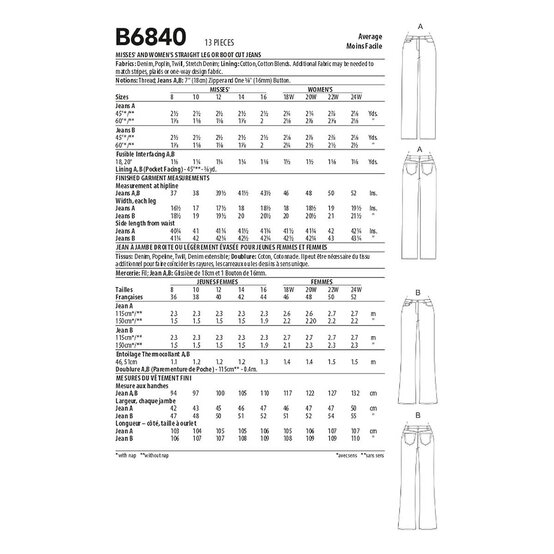 Butterick Women's Trousers  Sewing Pattern B6840 (B5 8-16) image number 2