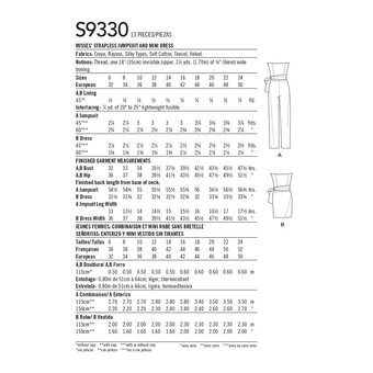 Simplicity Women's Dresses Sewing Pattern S9330 (U5 16-24)