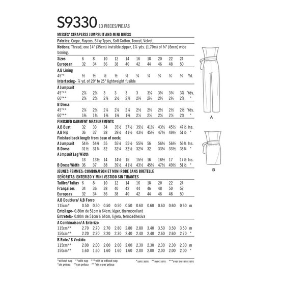 Simplicity Women's Dresses Sewing Pattern S9330 (U5 16-24) image number 2