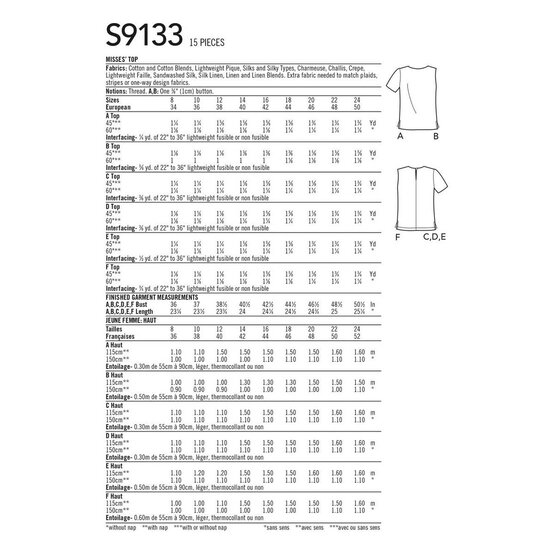 Simplicity Women&rsquo;s Top Sewing Pattern S9133 Sizes 16 to 24 image number 2