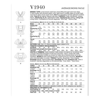 Vogue Women's Tops Sewing Pattern V1940 (A5 6-14)