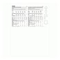 Simplicity Nursing Separates Sewing Pattern S9556 (XS-XL) image number 2