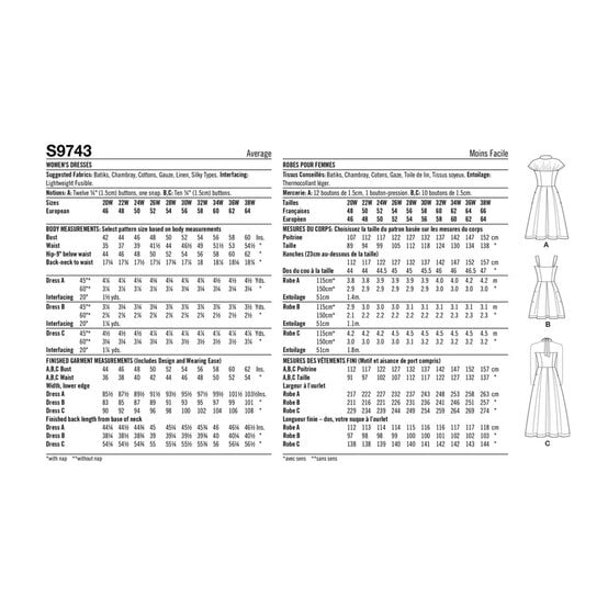 Simplicity Women's Dresses Sewing Pattern S9743 (W2 20W-28W) image number 2