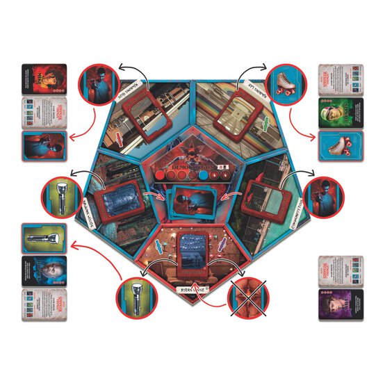 Stranger Things: Friends Don&rsquo;t Lie Board Game image number 3