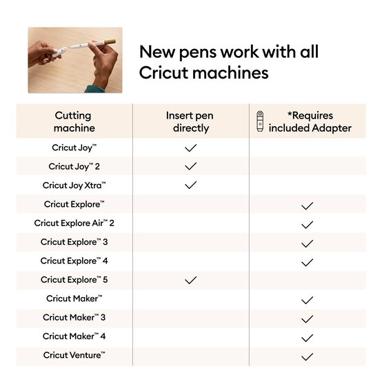 Cricut Black Fine Point Pens 2 Pack image number 8