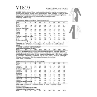 Vogue Women's Dress Sewing Pattern V1819 (F5 16-24)