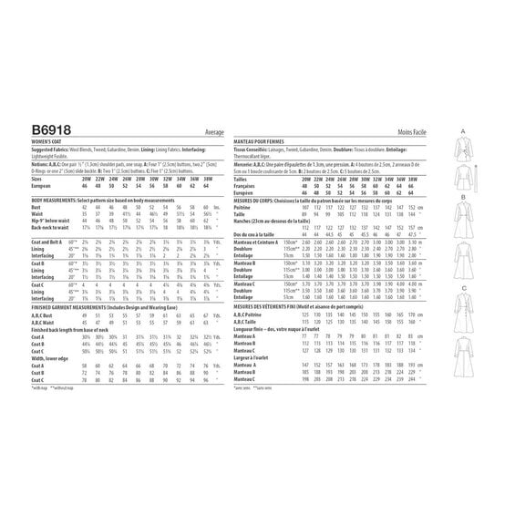 Butterick Women's Coats Sewing Pattern B6918 (W2 20W-28W) image number 2