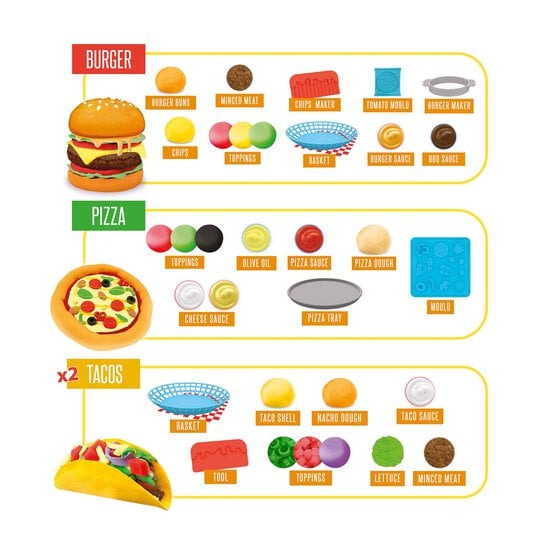 So Slime Street Food Crush image number 5