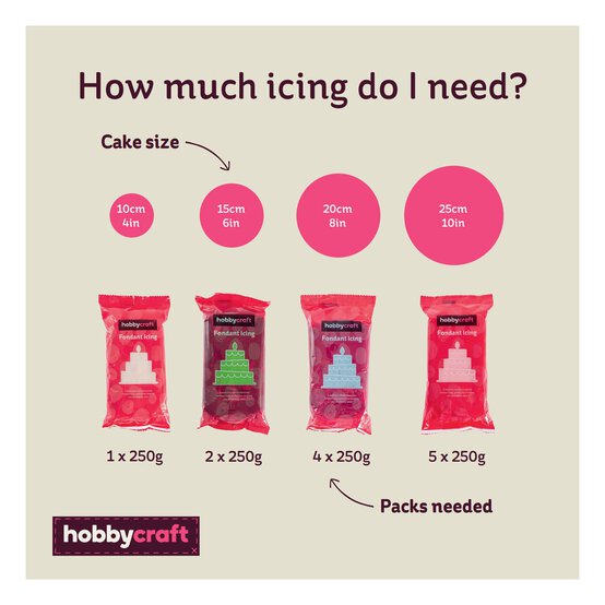 White Fondant Icing 1kg image number 3