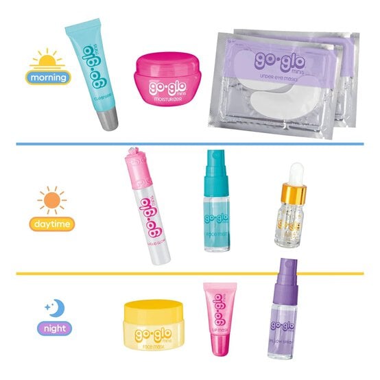 Glo Glo Minis 3-in-1 Daily Skin Essentials Ritual Set image number 2