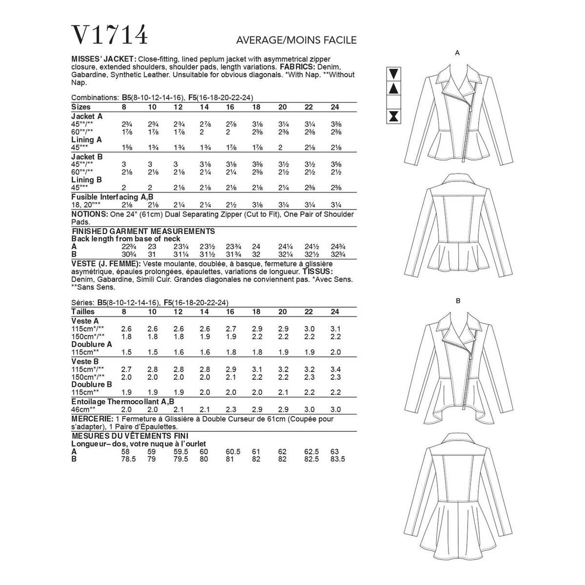 洋書 The Pattern of English 洋書 The Pattern of English 洋書 The Pattern of English A