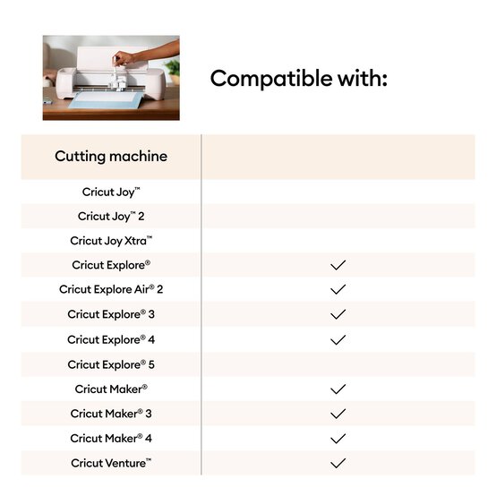 Cricut Black Multi-Pen Set 5 Pack image number 6