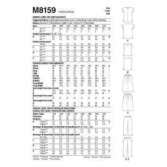 McCall&rsquo;s Cheryl Women&rsquo;s Set Sewing Pattern M8159 (18-24)