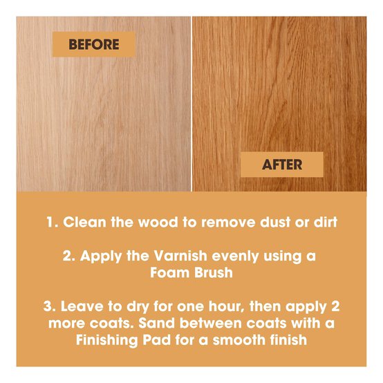 Furniture Clinic Matt Wood Varnish 250ml image number 2