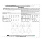 McCall's Women's Tops  Sewing Pattern M7975 (Y XS-M) image number 1