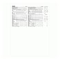 Simplicity Women&rsquo;s Separates Sewing Pattern S9550 (14-22) image number 2