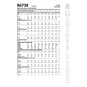 Butterick Women's Separates Sizes 14 to 22 Sewing Pattern B6738 image number 3