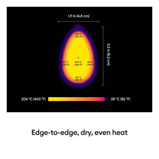 Cricut Raspberry EasyPress Mini image number 6