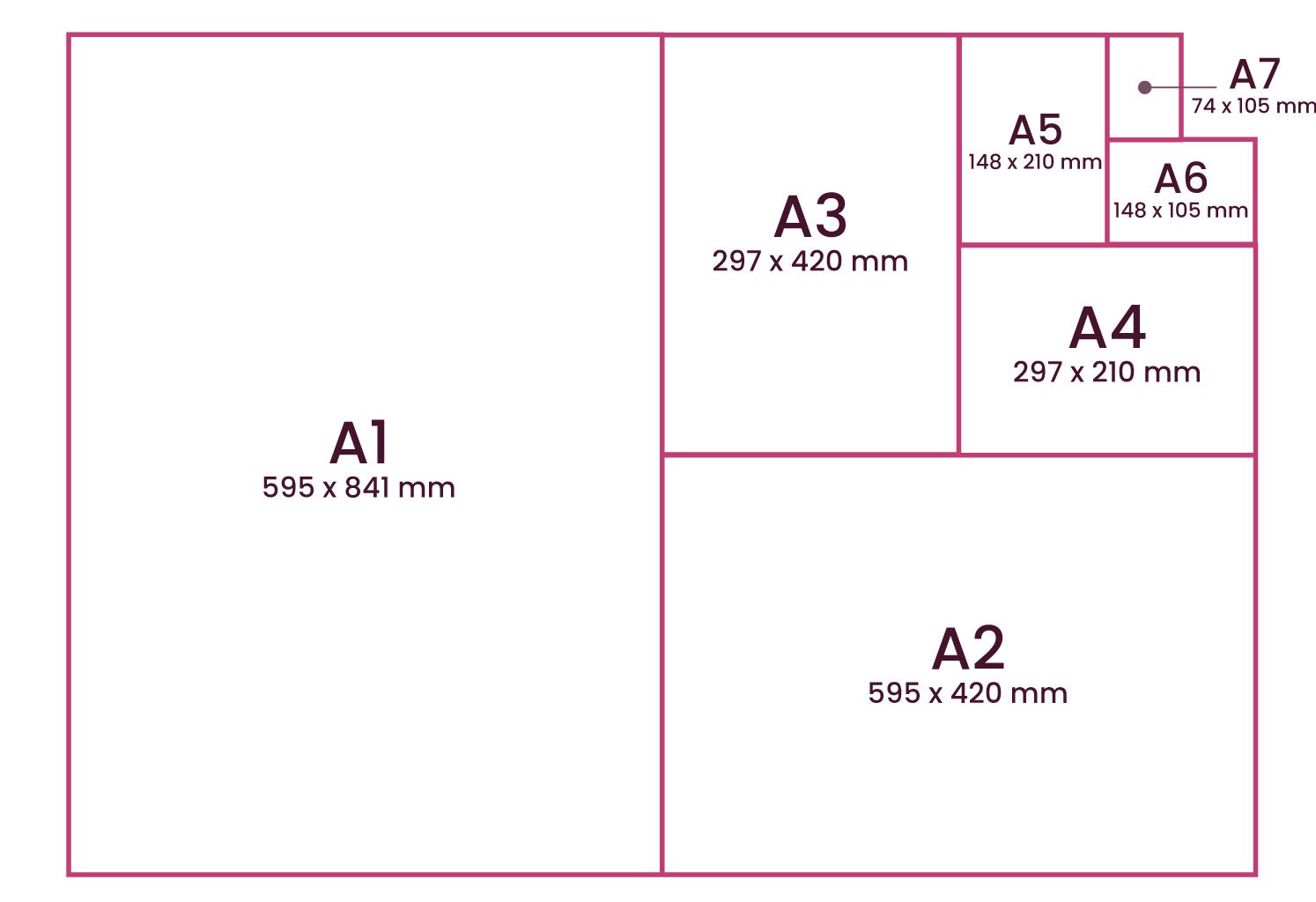 a paper sizes in cm